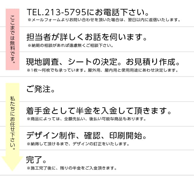 ステッカーの施工事例 5