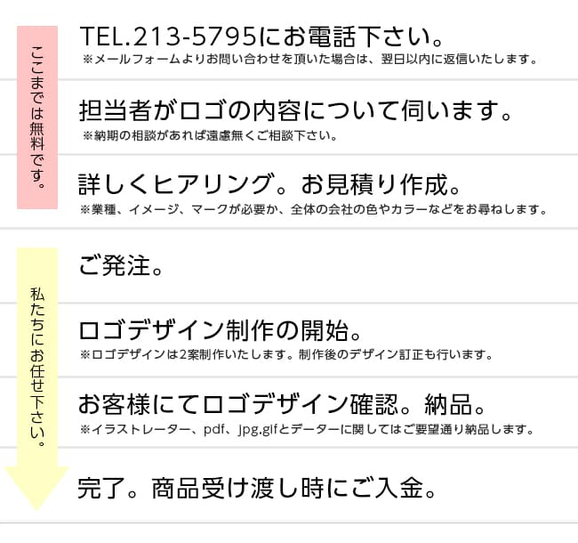 ロゴの施工事例 5