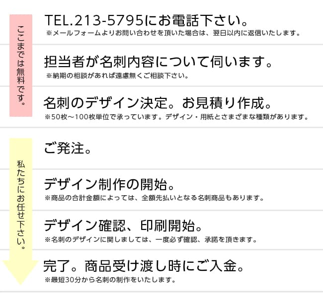 名刺の施工事例 5