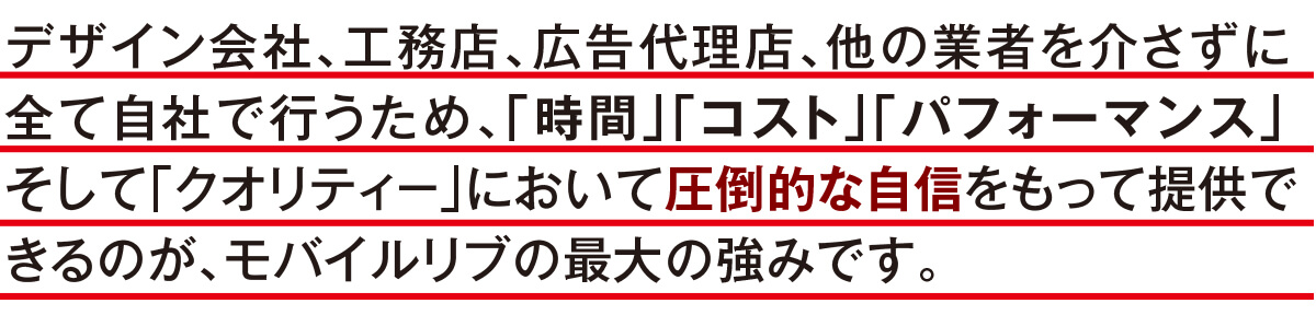 デザイン会社、工務店、広告代理店、他の業者を介さずに 全て自社で行うため、「時間」「コスト」「パフォーマンス」 そして「クオリティ-」において圧倒的な自信をもって提供で きるのが、モバイルリブの最大の強みです。