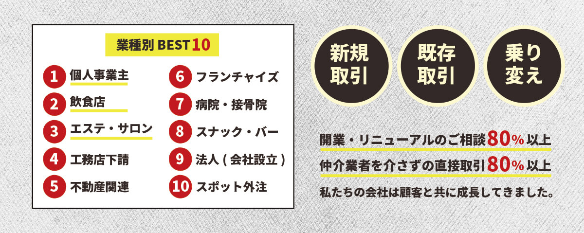 業種別BEST0 個人事業主、飲食店、エステ・サロン、工務店下請、フランチャイズ、病院・接骨院、スナック・バー、法人、スポット外注 新規取引、既存取引、乗り換え。
